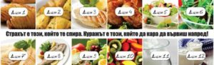 диета червенкова